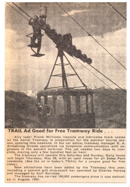 Cable maintenance in 1958